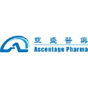 Ascentage Pharma Group