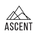Ascent Capital Management LLC