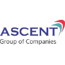 ascentmeditech.com