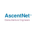 ascentnet.gr