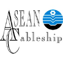 aseancableship.com