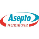 asepto.de