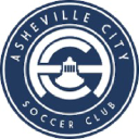 ashevillecitysc.com