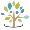 AshLane Consulting LLC
