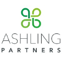 Ashling logo