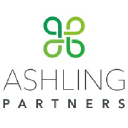 Ashling Partners LLC