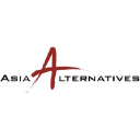 asiaalternatives.com