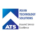 asian-technology.com