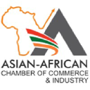 asianafrican.org