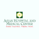 asianhospital.com