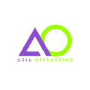 asiaoffshoring.com