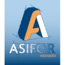 asifor.com
