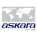 askaragroup.com
