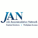 askjan.org