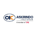 askrindo.co.id