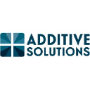 Additive Solutions
