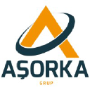 asorkagrup.com