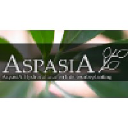 aspasia-interieurbeplanting.nl