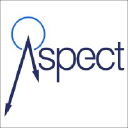 aspectsurveys.com