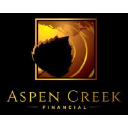 Aspen Creek Wealth Strategies Inc