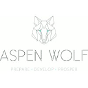 aspen-wolf.com