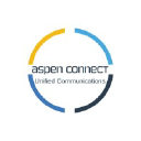 Aspen Communications