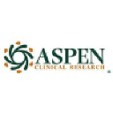 aspenclinicalresearch.com