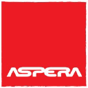 aspera.com.pl