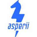 asperii.com
