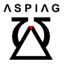 aspiag.cz