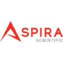 Aspira Scientific