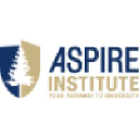 aspire.edu.au