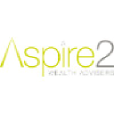 aspire2wealth.com.au