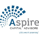 Aspire Capital Advisors