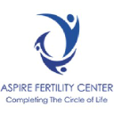 aspirefertility.in