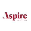 Aspire Institute