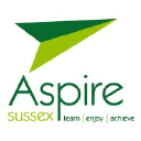aspiresussex.org.uk