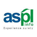 ASPL Info Services in Elioplus