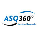 Asq360° Market Research