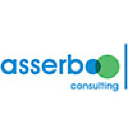 asserbo.com