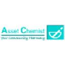 assetchemist.co.uk