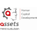 assets-hr.com