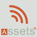 assets.be
