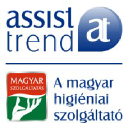 assist-trend.hu