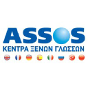 assos.edu.gr