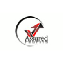 assuredprofits.com