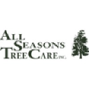 astreecare.com