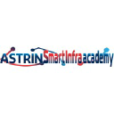 astrin.nl