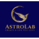 astrolab.dk