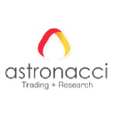astronacci.com